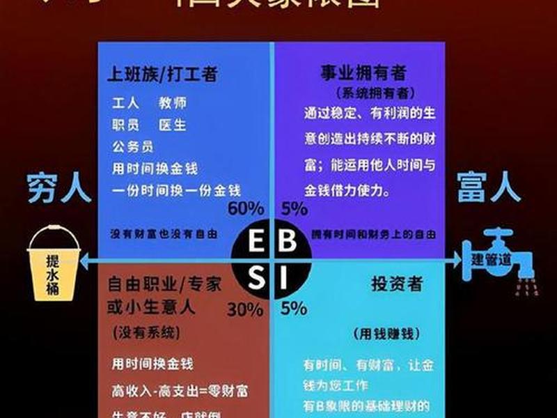 人际财富图图片 - 人际财富图图片高清 人际财富图图片 - 人际财富图图片高清