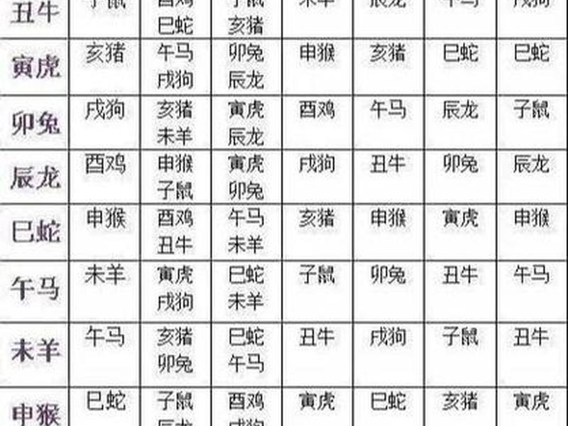 夫妻关系图对照表 夫妻关系图对照表最新