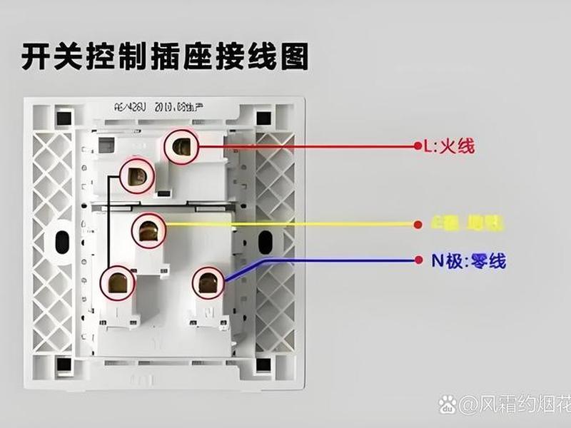 ln中间的符号代表什么;l和n中间的是什么线 ln中间的符号代表什么;l和n中间的是什么线