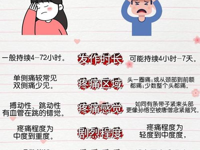 令人头痛的人际关系（令人头痛的人际关系图片）