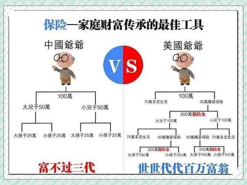 人保财险投资者关系,人保财险投资者关系图 人保财险投资者关系,人保财险投资者关系图