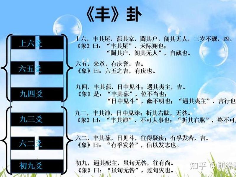 丰卦测子女 丰卦问子女 丰卦测子女 丰卦问子女