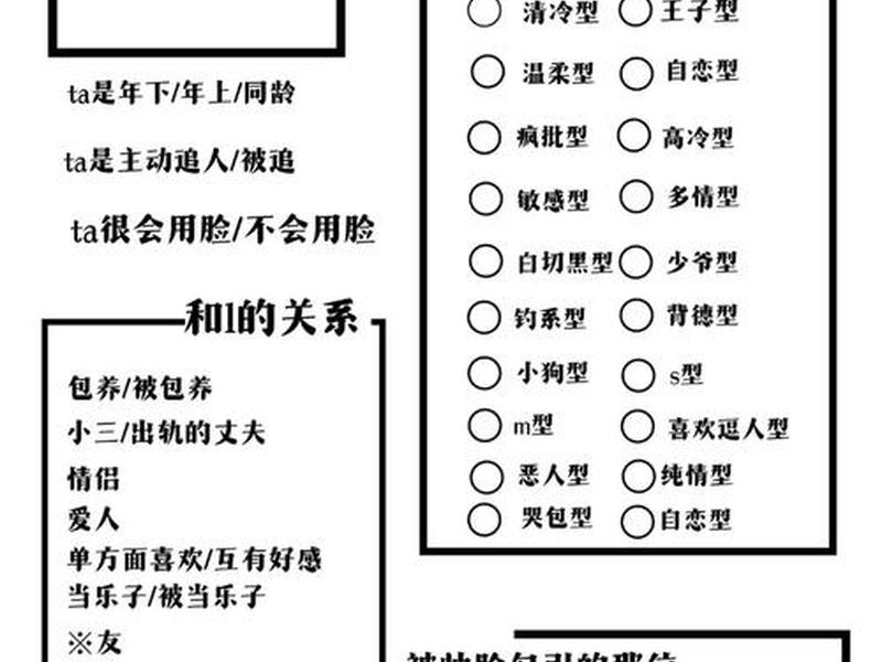 夫妻之间人际关系表格怎么写 - 夫妻之间人际关系表格怎么写好 夫妻之间人际关系表格怎么写 - 夫妻之间人际关系表格怎么写好