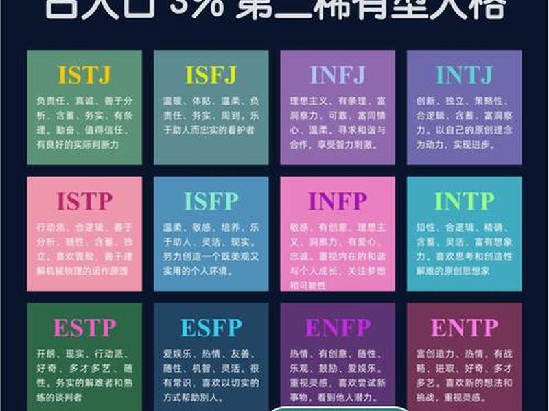 enfj人格图片；enfj型人格图片