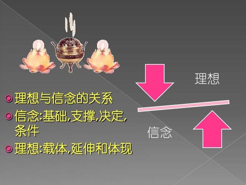 城市与人关系 - 人与城市的关系 哲学