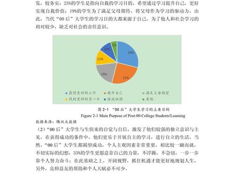 大学适应,大学适应情况自述 大学适应,大学适应情况自述