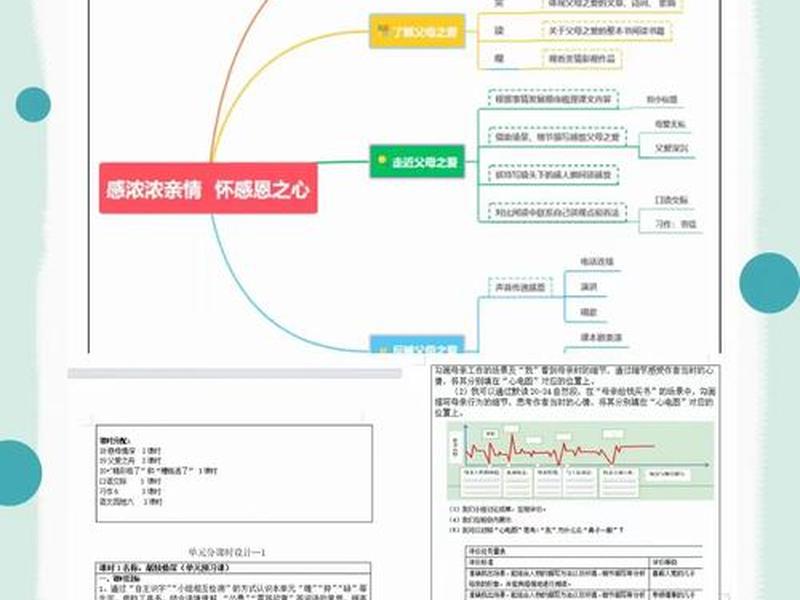 关于亲密关系的访谈,关于亲密关系的访谈提纲 关于亲密关系的访谈,关于亲密关系的访谈提纲