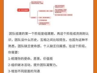 企业人际关系建设活动 - 企业人际关系建设活动方案