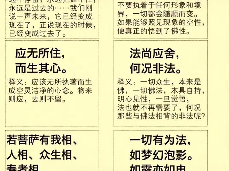佛经中人的起源 佛经中人的起源在哪里