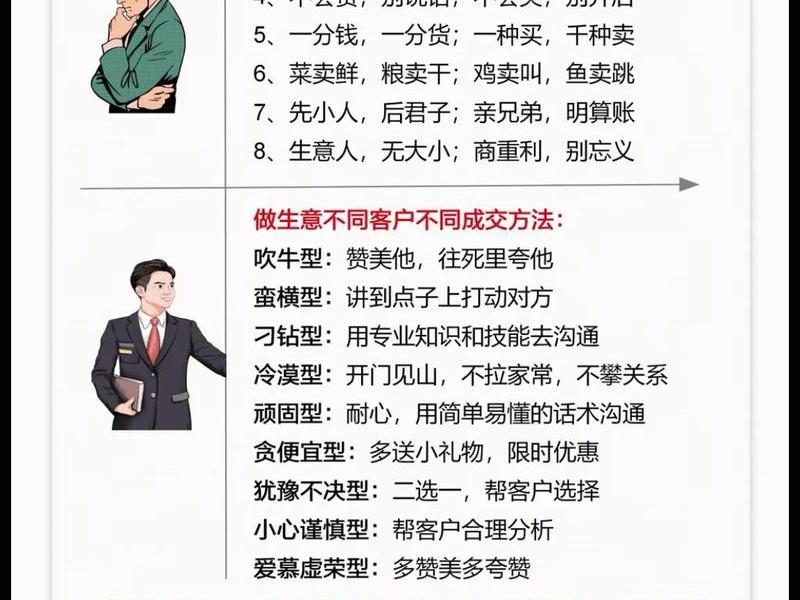不会搞人际关系适合做什么生意(不会搞人际关系适合做什么生意呢) 不会搞人际关系适合做什么生意(不会搞人际关系适合做什么生意呢)