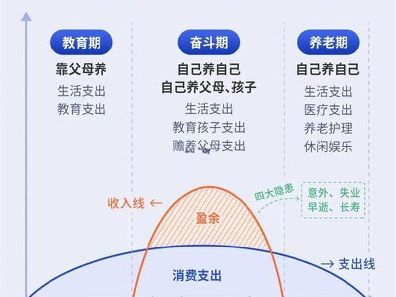 80后人际关系变化(80后人际关系变化趋势) 80后人际关系变化(80后人际关系变化趋势)
