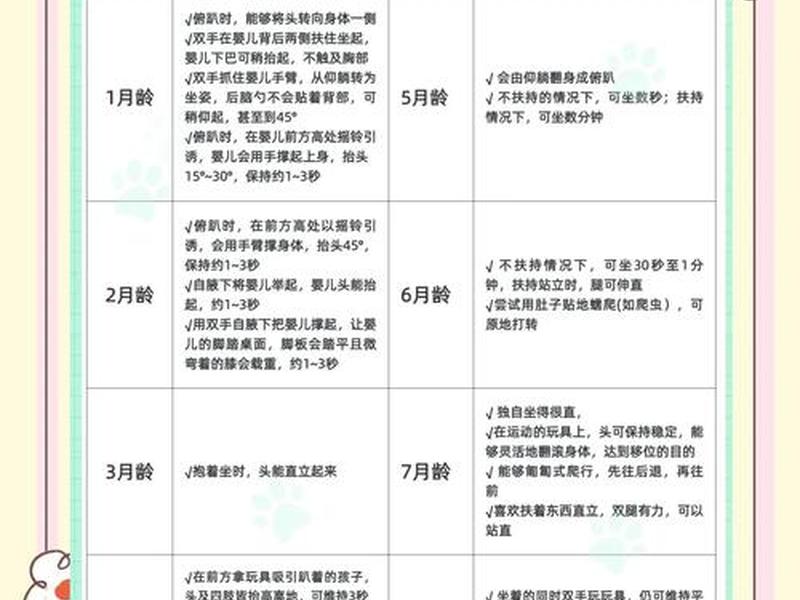 发展与运动的区别;发展与运动的区别是什么 发展与运动的区别;发展与运动的区别是什么