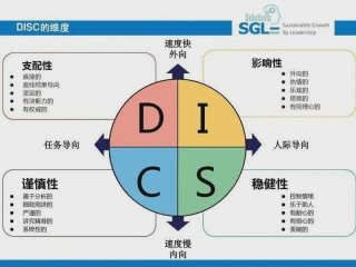 城市学校人际关系研究现状；城市学校人际关系研究现状论文