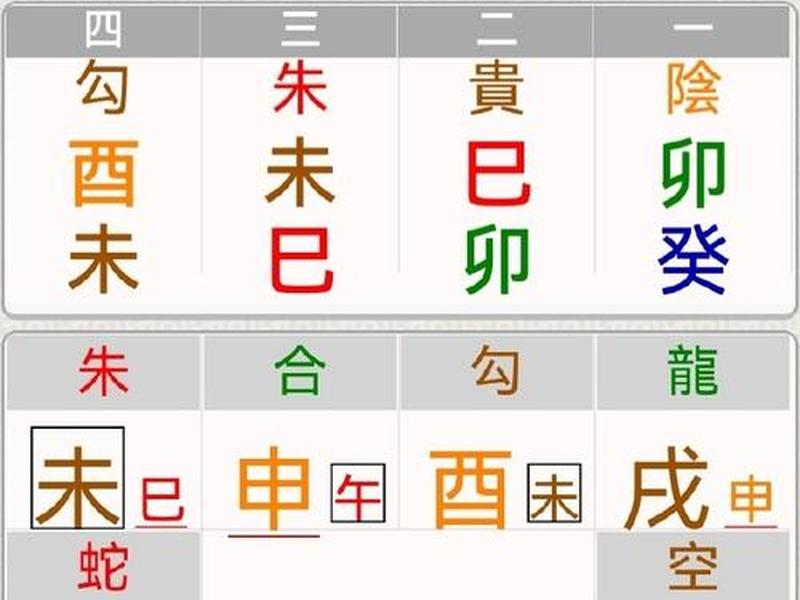 大六壬测工作看什么(大六壬看工作怎么看) 大六壬测工作看什么(大六壬看工作怎么看)
