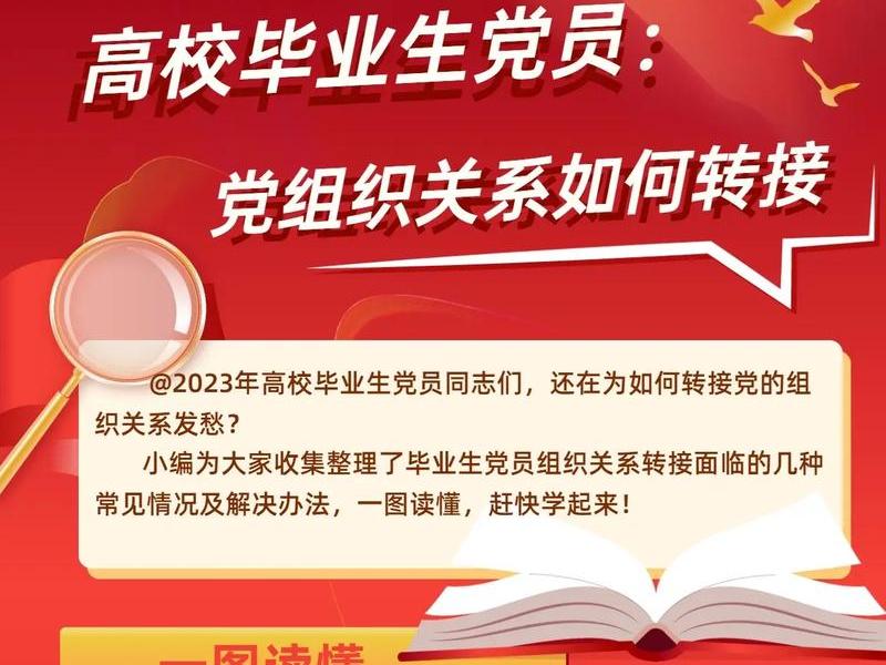 大学不同关系户、大学关系户才能入党 大学不同关系户、大学关系户才能入党