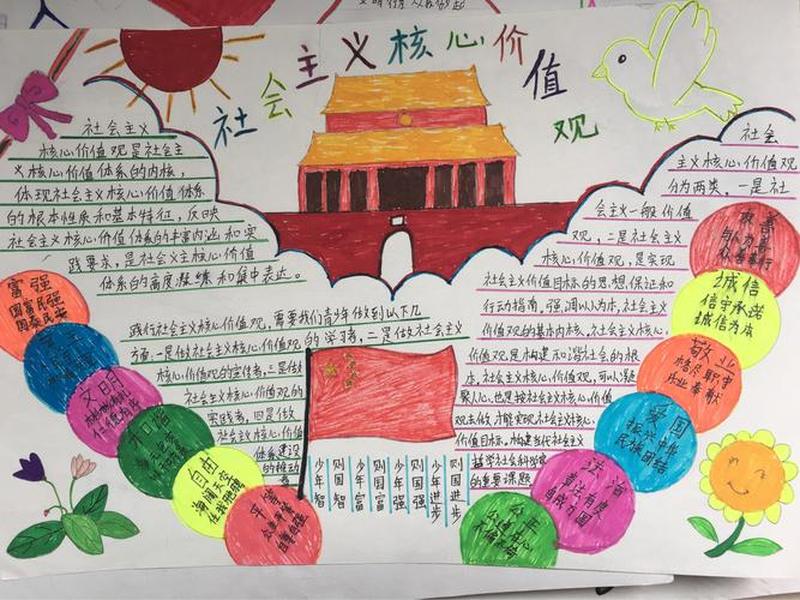 100个人价值观清单明细表 - 100个人价值观清单明细表怎么写 100个人价值观清单明细表 - 100个人价值观清单明细表怎么写