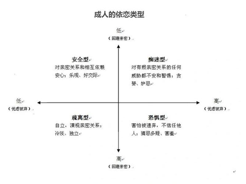 18岁以前亲密关系构成犯罪吗、18岁以前亲密关系构成犯罪吗怎么处理 18岁以前亲密关系构成犯罪吗、18岁以前亲密关系构成犯罪吗怎么处理