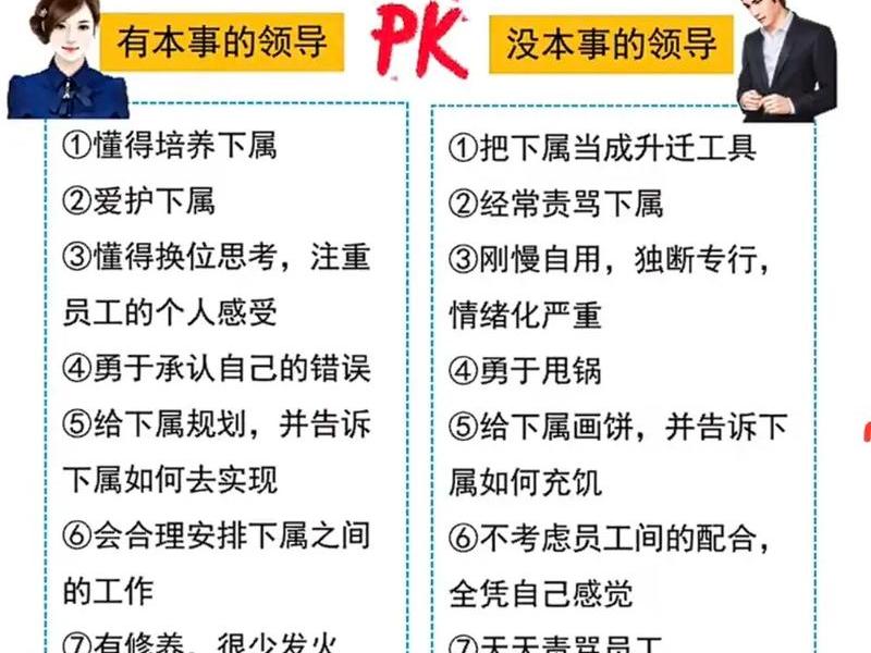 人际沟通之与领导沟通 人际沟通之与领导沟通的区别 人际沟通之与领导沟通 人际沟通之与领导沟通的区别