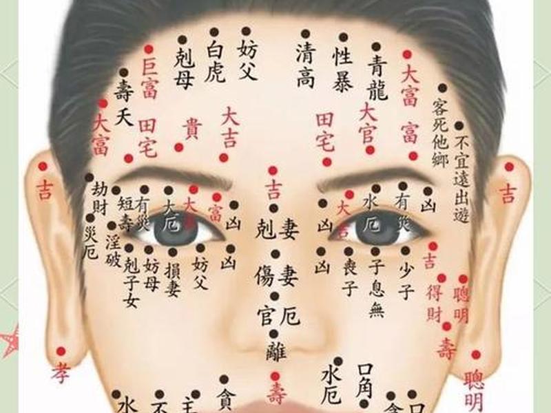 哪些痣好看(有哪些痣是好的位置) 哪些痣好看(有哪些痣是好的位置)