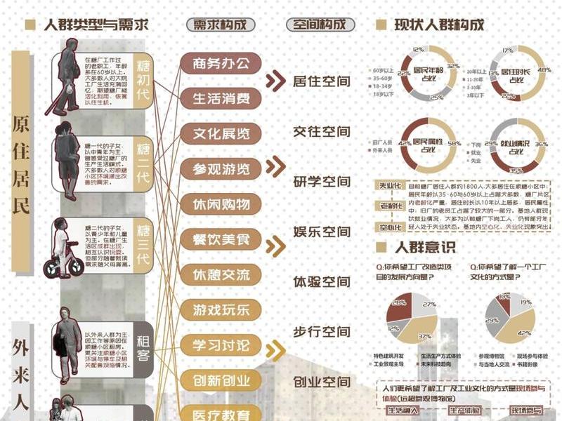 人机关系特殊人群有哪些、人机关系特殊人群有哪些类型 人机关系特殊人群有哪些、人机关系特殊人群有哪些类型