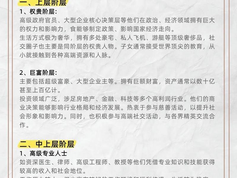 国家社会个人层面的划分;国家社会个人层面的划分标准 国家社会个人层面的划分;国家社会个人层面的划分标准