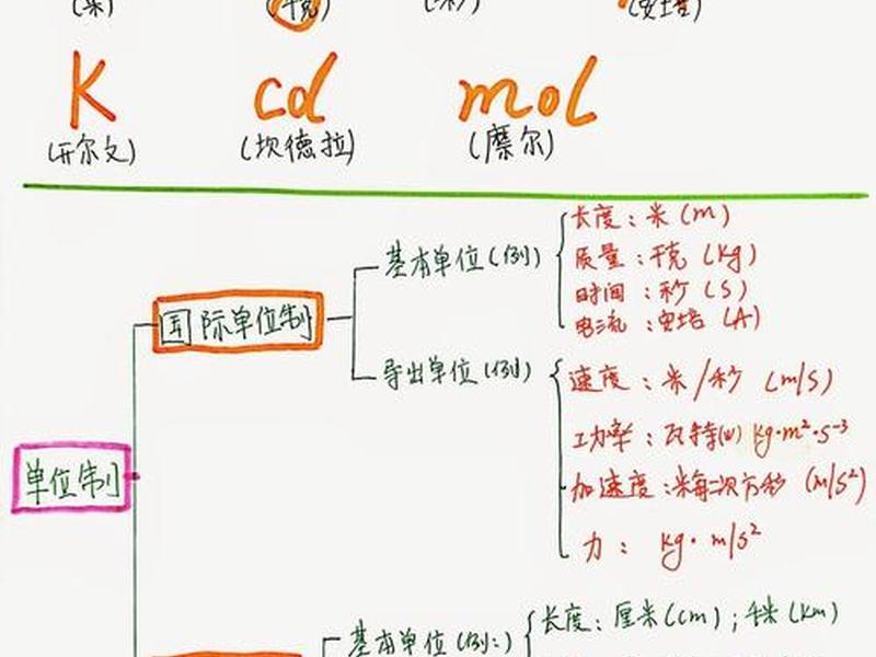 单位里的复杂关系;单位里的复杂关系是什么 单位里的复杂关系;单位里的复杂关系是什么