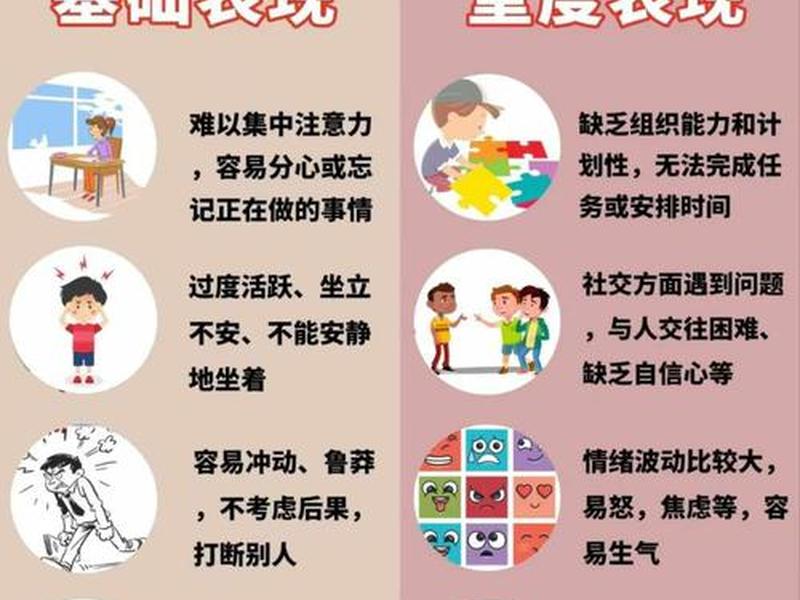 多动症影响家庭关系(多动症影响家庭关系吗) 多动症影响家庭关系(多动症影响家庭关系吗)
