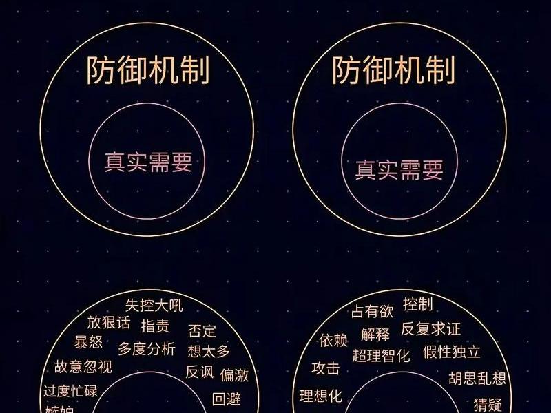 人际冲突对人际关系的影响论文,人际冲突对人际关系的影响及改善意见论文 人际冲突对人际关系的影响论文,人际冲突对人际关系的影响及改善意见论文