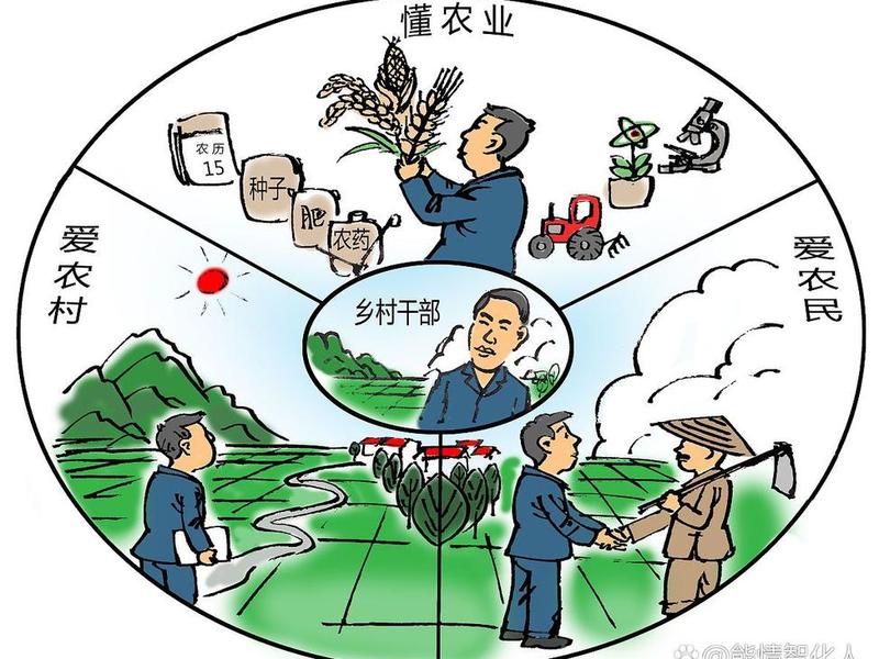 促进乡村人际关系方法;促进乡村人际关系方法有哪些 促进乡村人际关系方法;促进乡村人际关系方法有哪些
