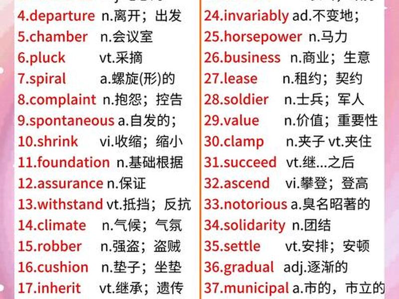 人际关系必背单词 人际关系必背单词大全 人际关系必背单词 人际关系必背单词大全