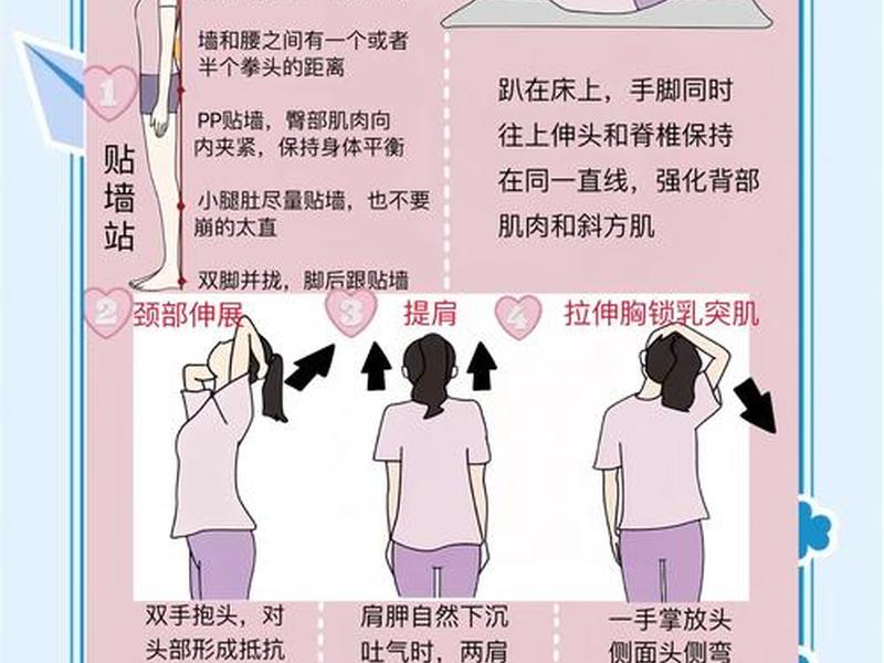 低头综合征的治疗方法(低头综合征的治疗方法不包括) 低头综合征的治疗方法(低头综合征的治疗方法不包括)