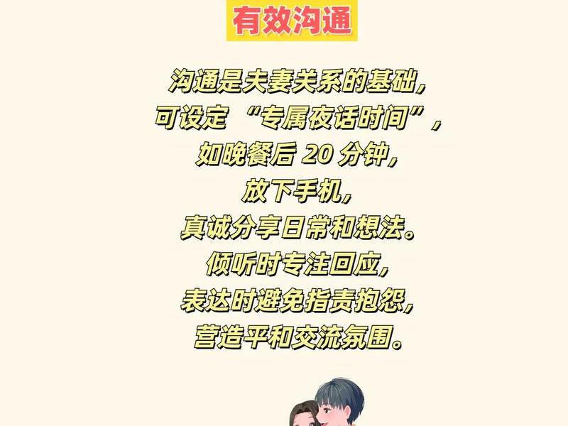 夫妻相处关系（夫妻相处关系的重要性）
