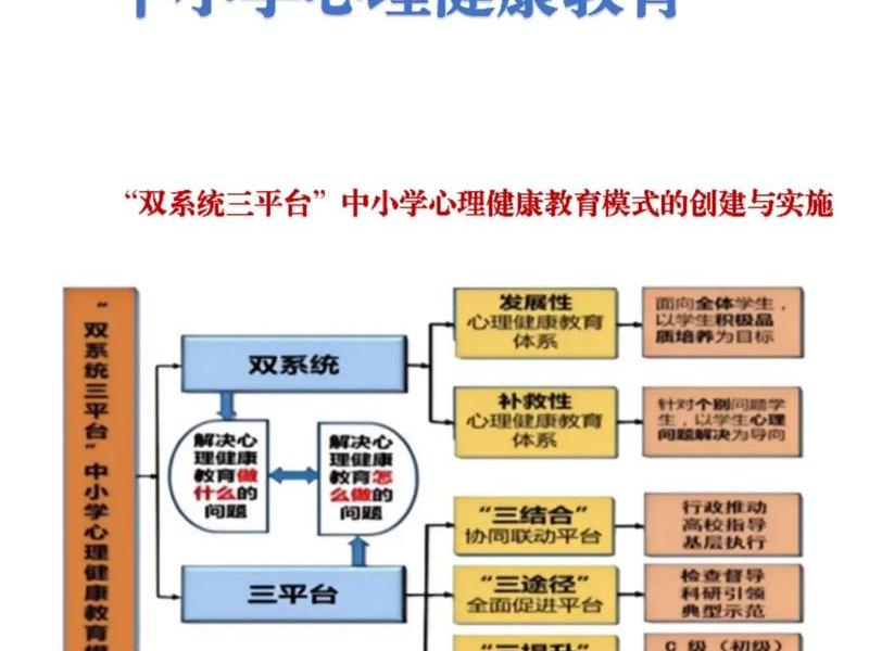 健全的人格与心理健康的关系（如何理解心理健康与健全人格的关系）
