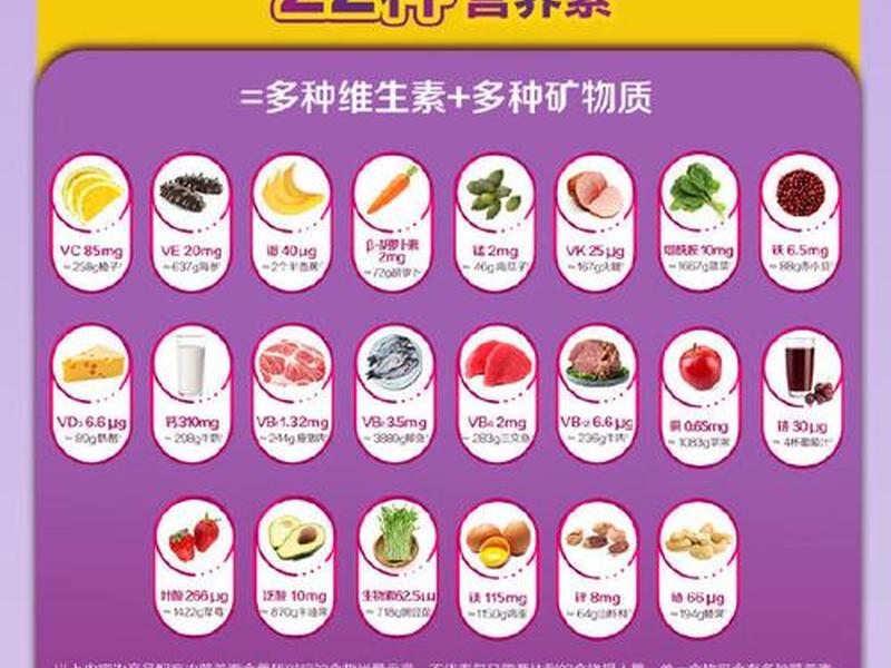 40岁以后需要补充什么营养元素 - 40岁以后需要补充什么营养元素呢 40岁以后需要补充什么营养元素 - 40岁以后需要补充什么营养元素呢