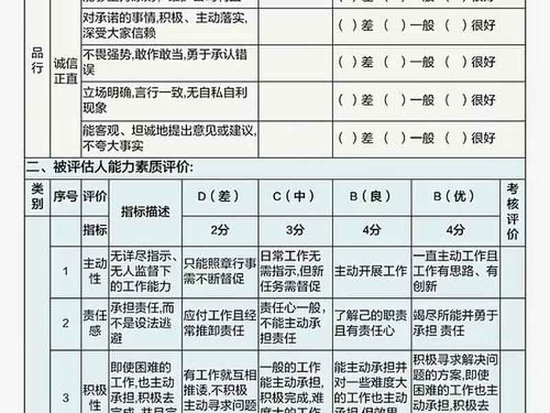 公司人际关系的评价;公司人际关系的评价标准 公司人际关系的评价;公司人际关系的评价标准