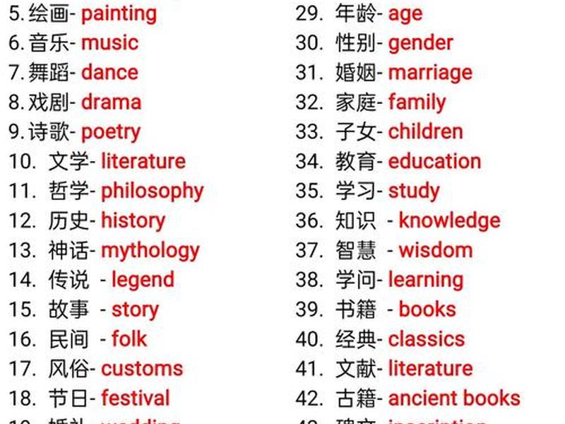 古代关系怎么说,古代关系怎么说英语 古代关系怎么说,古代关系怎么说英语