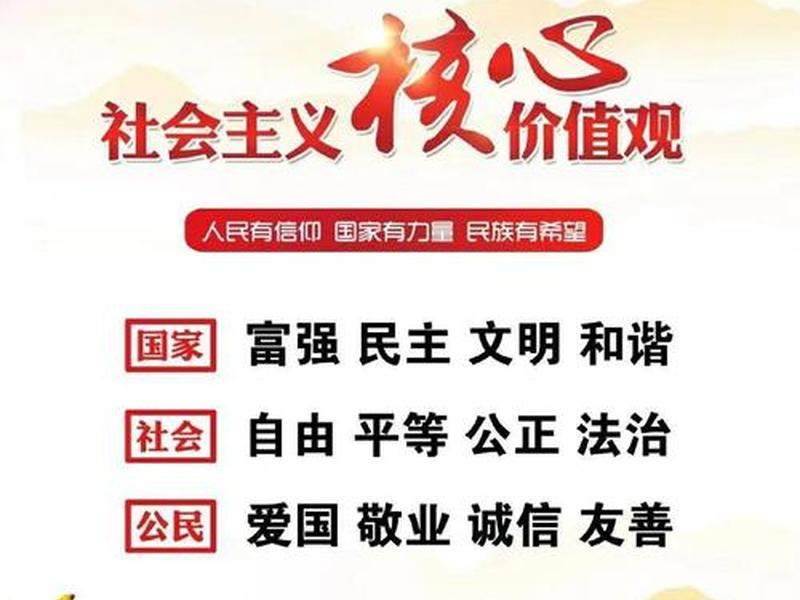 国家层面的价值目标（哪些是国家层面的价值目标？）