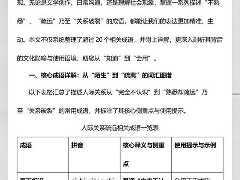 农村人际关系疏远的解决办法;农村人际关系疏远的解决办法有哪些 农村人际关系疏远的解决办法;农村人际关系疏远的解决办法有哪些