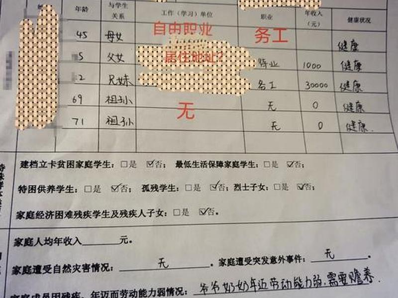 内部工作关系填什么（内部工作关系填什么内容）