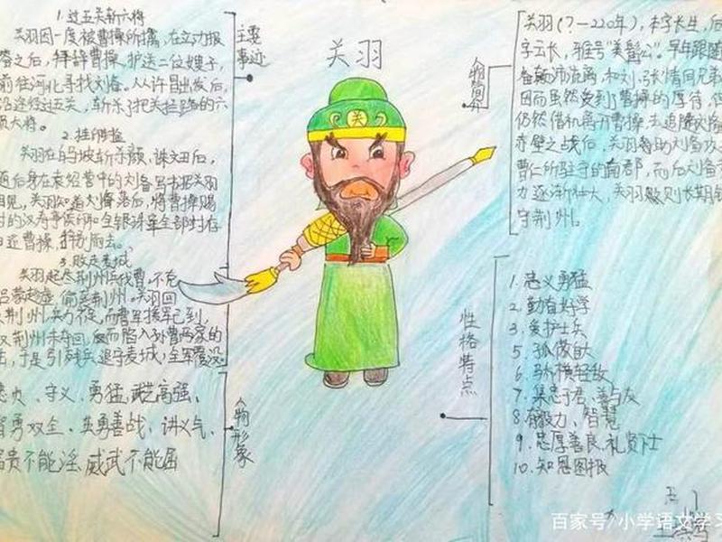 关羽人际关系图片大全(关羽人物关系思维导图) 关羽人际关系图片大全(关羽人物关系思维导图)