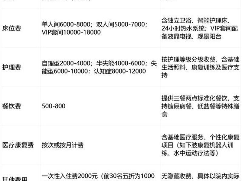 东平人际关系咨询收费多少钱一个月(东平人际关系咨询收费多少钱一个月啊) 东平人际关系咨询收费多少钱一个月(东平人际关系咨询收费多少钱一个月啊)