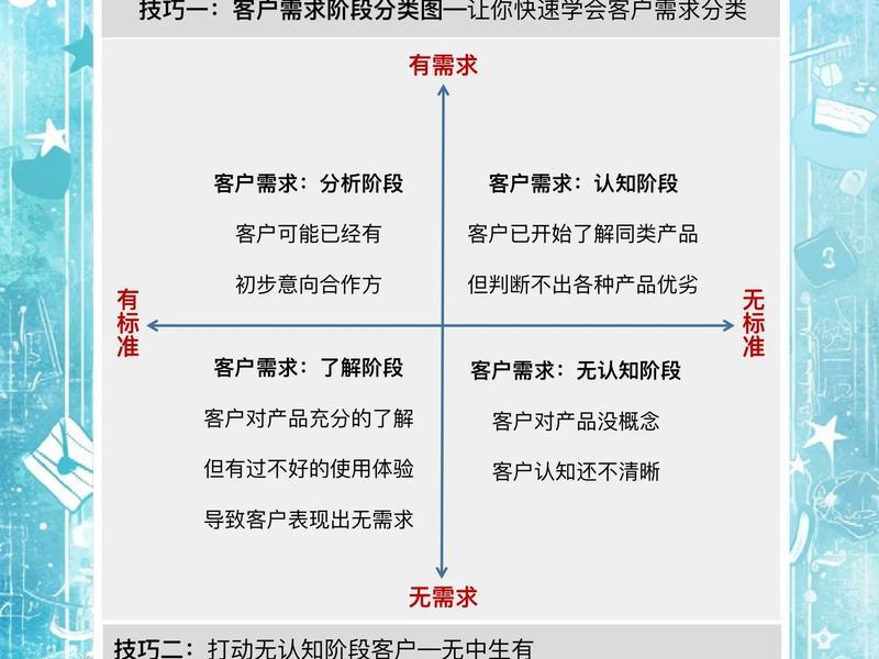 不会处理人际关系和沟通怎么办 - 不会处理人际关系和沟通怎么办呢 不会处理人际关系和沟通怎么办 - 不会处理人际关系和沟通怎么办呢