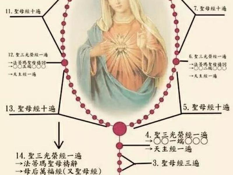 基督徒对男女关系有什么看法、基督徒对男女关系有什么看法吗 基督徒对男女关系有什么看法、基督徒对男女关系有什么看法吗