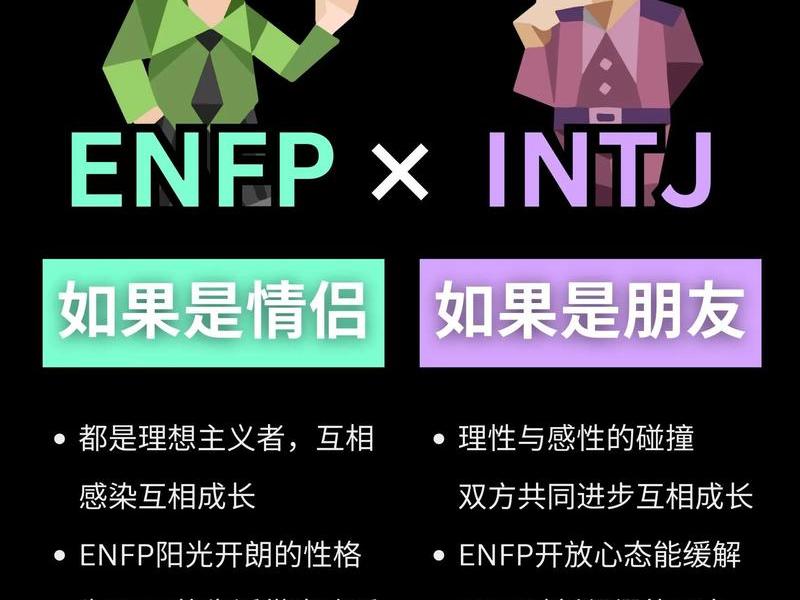 intj与其他人格相处,intj与其他人格相处默契 intj与其他人格相处,intj与其他人格相处默契