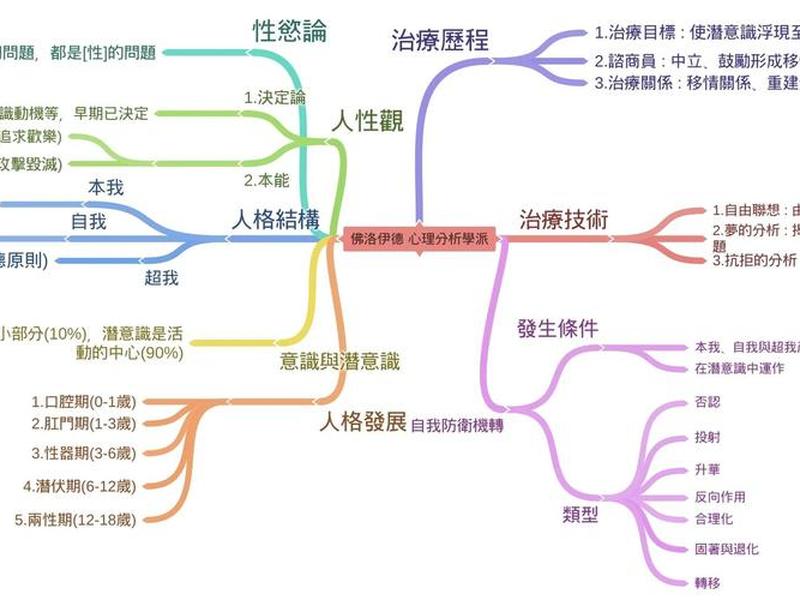 人际淡漠的心理学解析，人际淡漠的心理学解析与应用