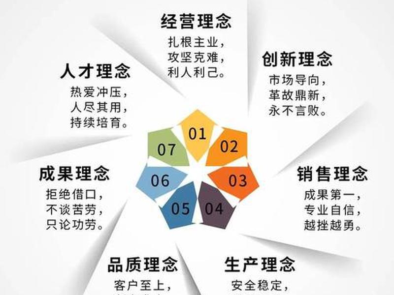 企业文化人际关系，企业文化人际关系的特点