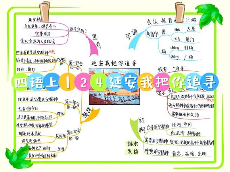 回延安的人际关系是什么，回延安的人际关系是什么意思