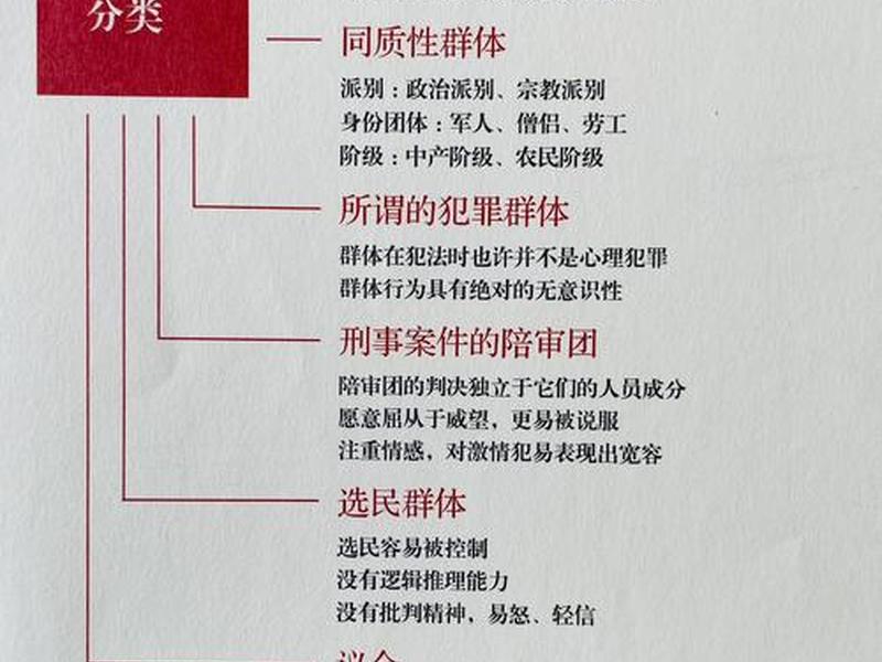 初级群体的功能、初级群体的主要社会功能