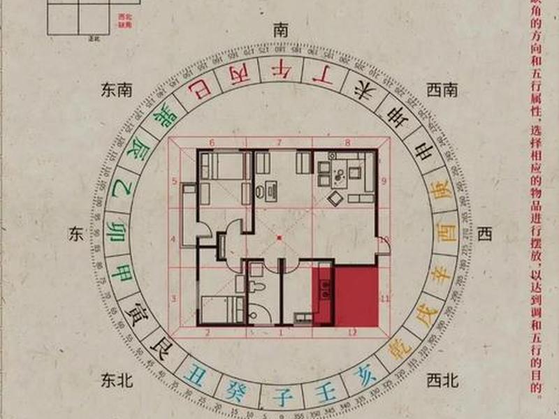 人的气场改变房子风水格局 - 人的气场改变房子风水格局怎么办