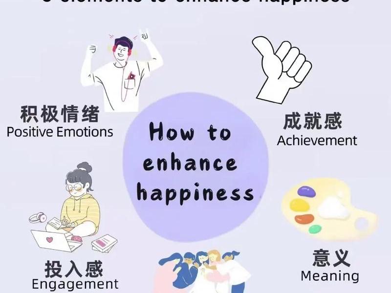 人的幸福感取决于同周围的人际关系,人的幸福感取决于同周围的人际关系对吗 人的幸福感取决于同周围的人际关系,人的幸福感取决于同周围的人际关系对吗